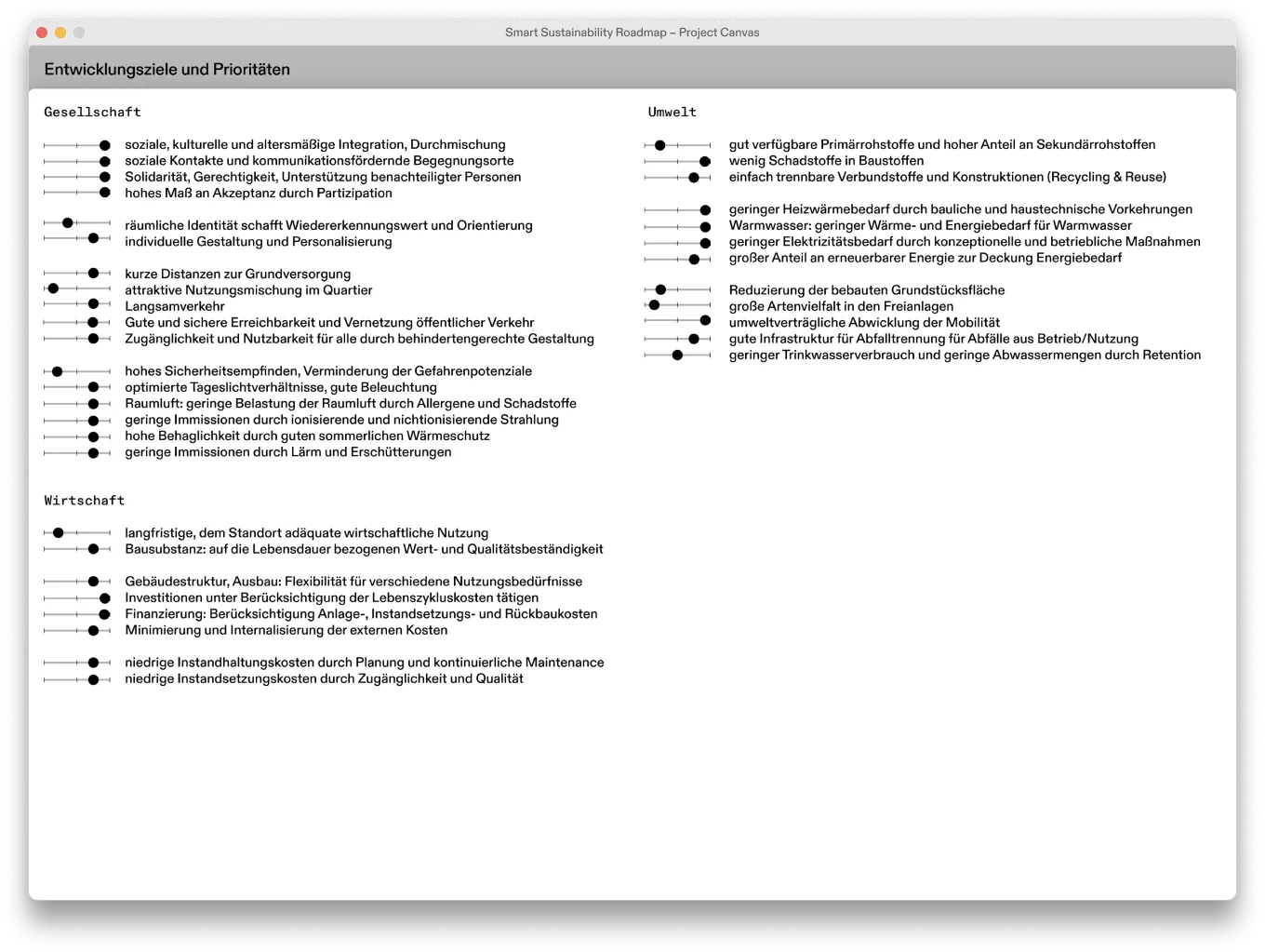 Im genossenschaftlichen Wohnungsbau sind vor allem die gesellschaftlichen Kriterien für eine zukünftige Entwicklung wichtig. In den Modulen der Smart Sustainability Roadmap wurden diese Prioritäten mit einbezogen.